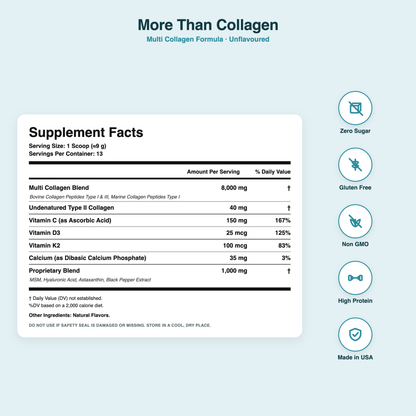 More Than Collagen