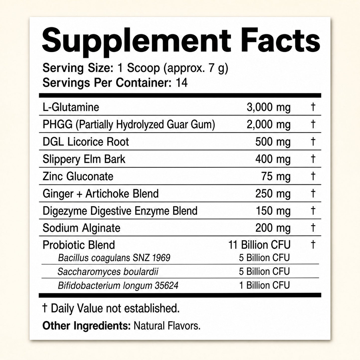 More Than Probiotics - Supplement facts
