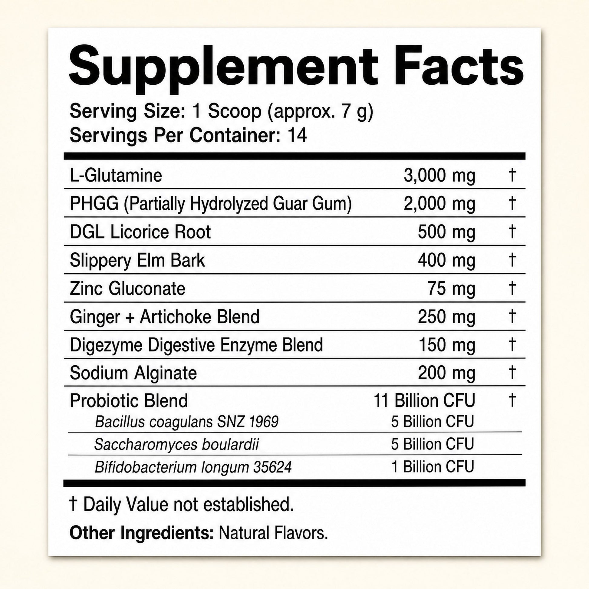 More Than Probiotics - Supplement facts
