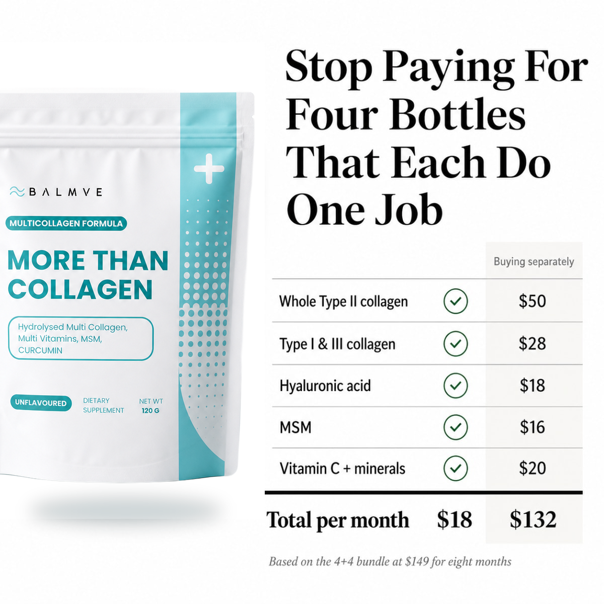 More Than Collagen — Type 1,2,3 Collagen, MSM, Hyaluronic Acid + FREE Packet
